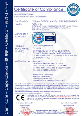 ECM国际公告机构证书 - 激光设备(NB1282)